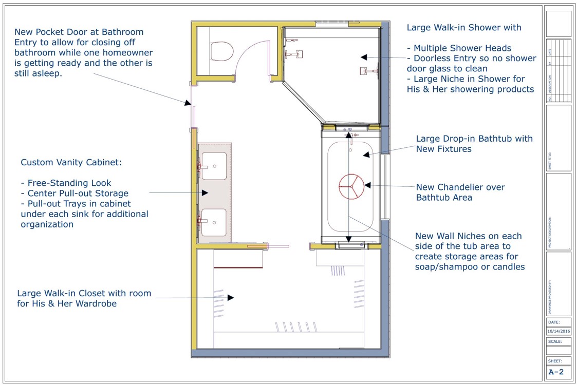 Bathroom Remodel Contractor in Tempe, AZ